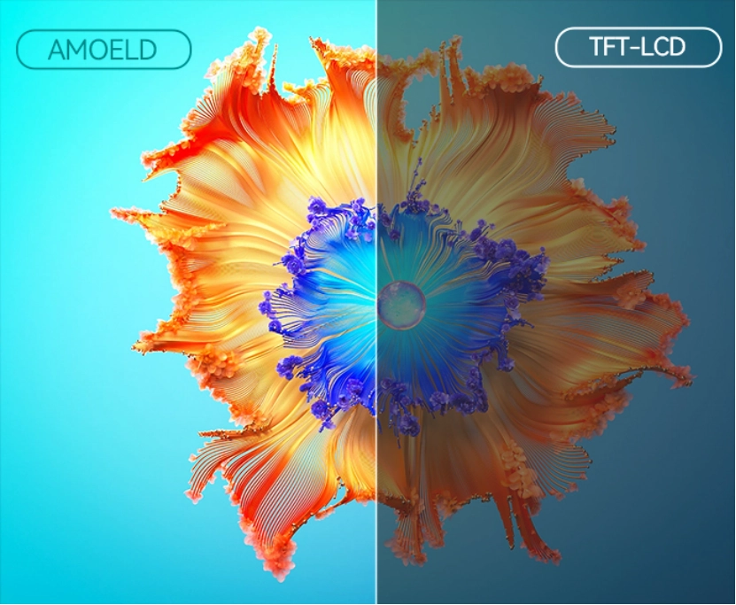 TFT LCD vs AMOLED Displays