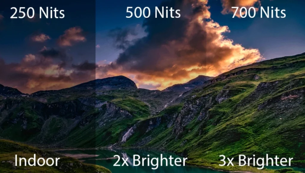 How Nits Measure Screen Brightness