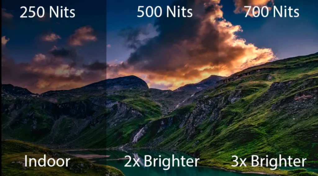 Nits vs Lumens vs Luminance 4
