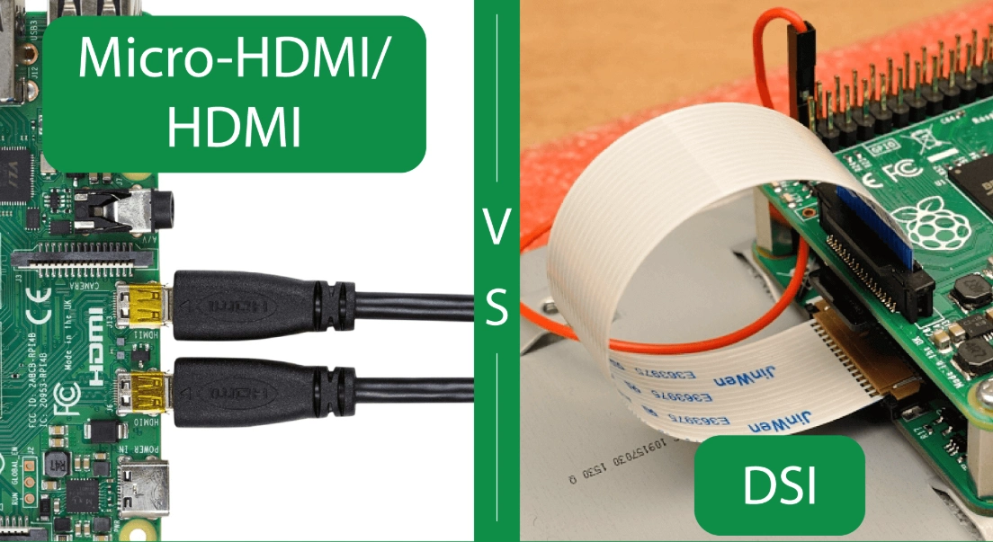 MIPI DSI vs HDMI for Raspberry Pi