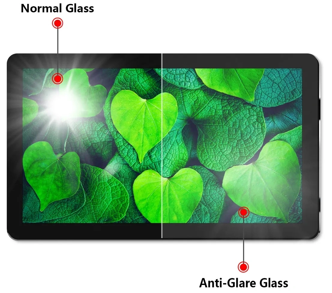 Anti-Glare display surface treatment