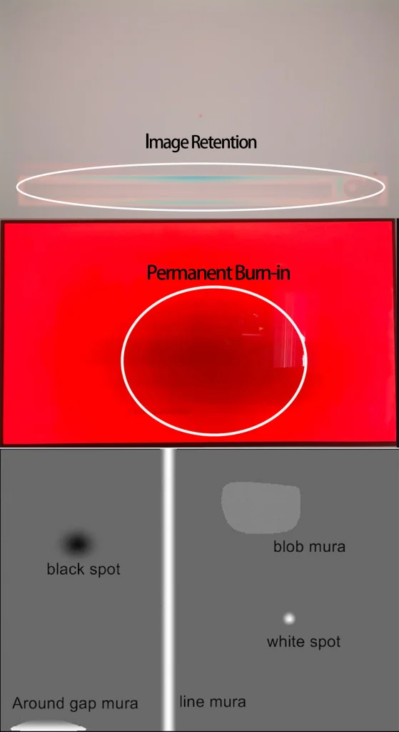 Example of Screen Image Retention,Permanent Burn-in And Dark Spots (The Mura Effect),on an Industrial LCD Display