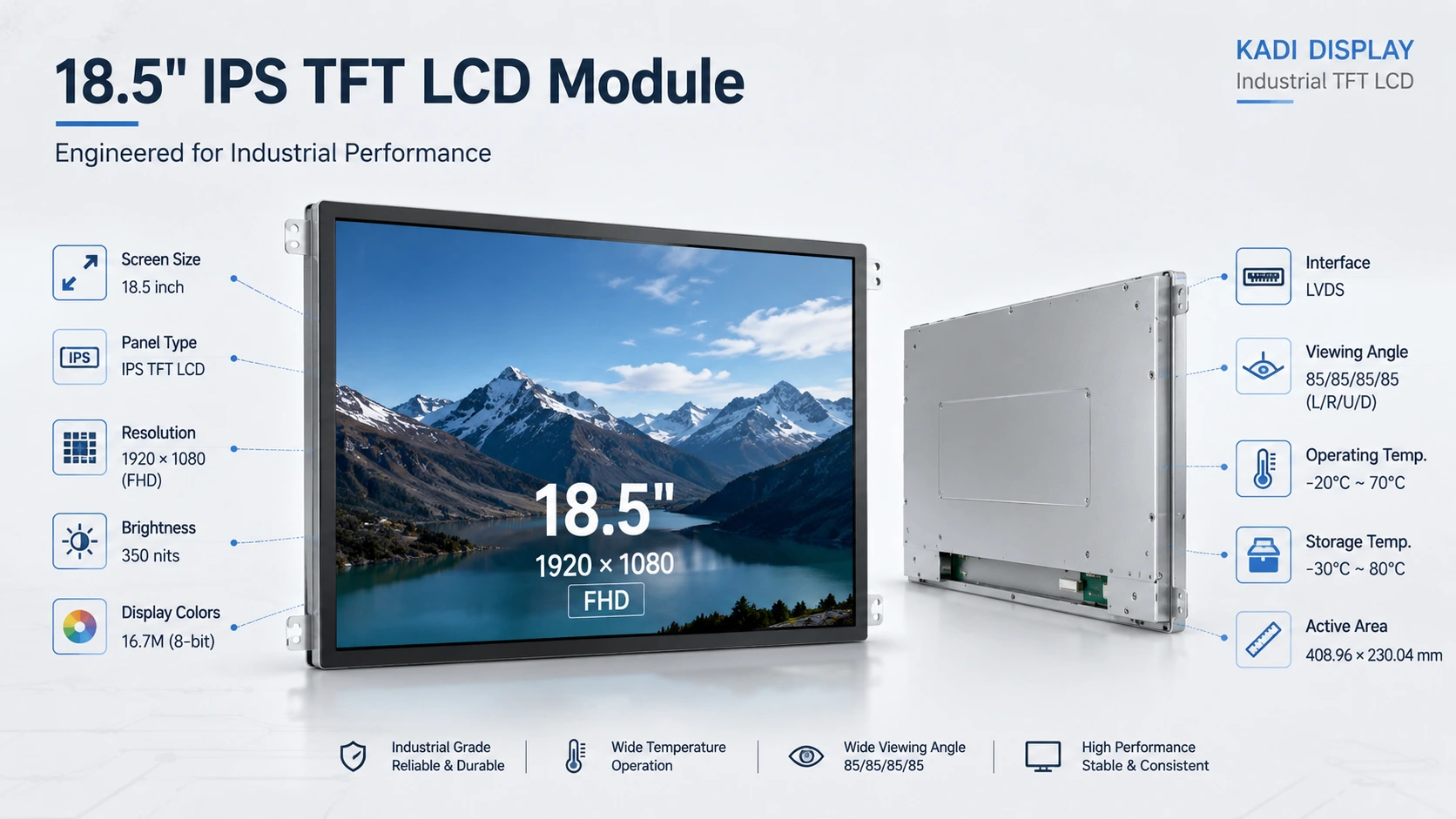 Wide Temperature LCD Display