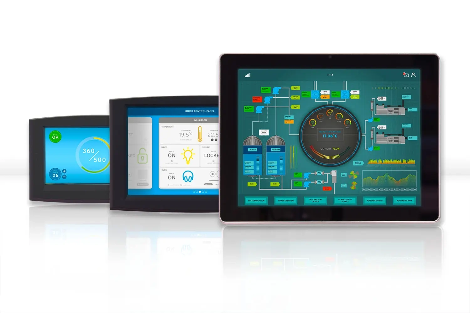 Scegliere il display migliore per il tuo dispositivo incorporato