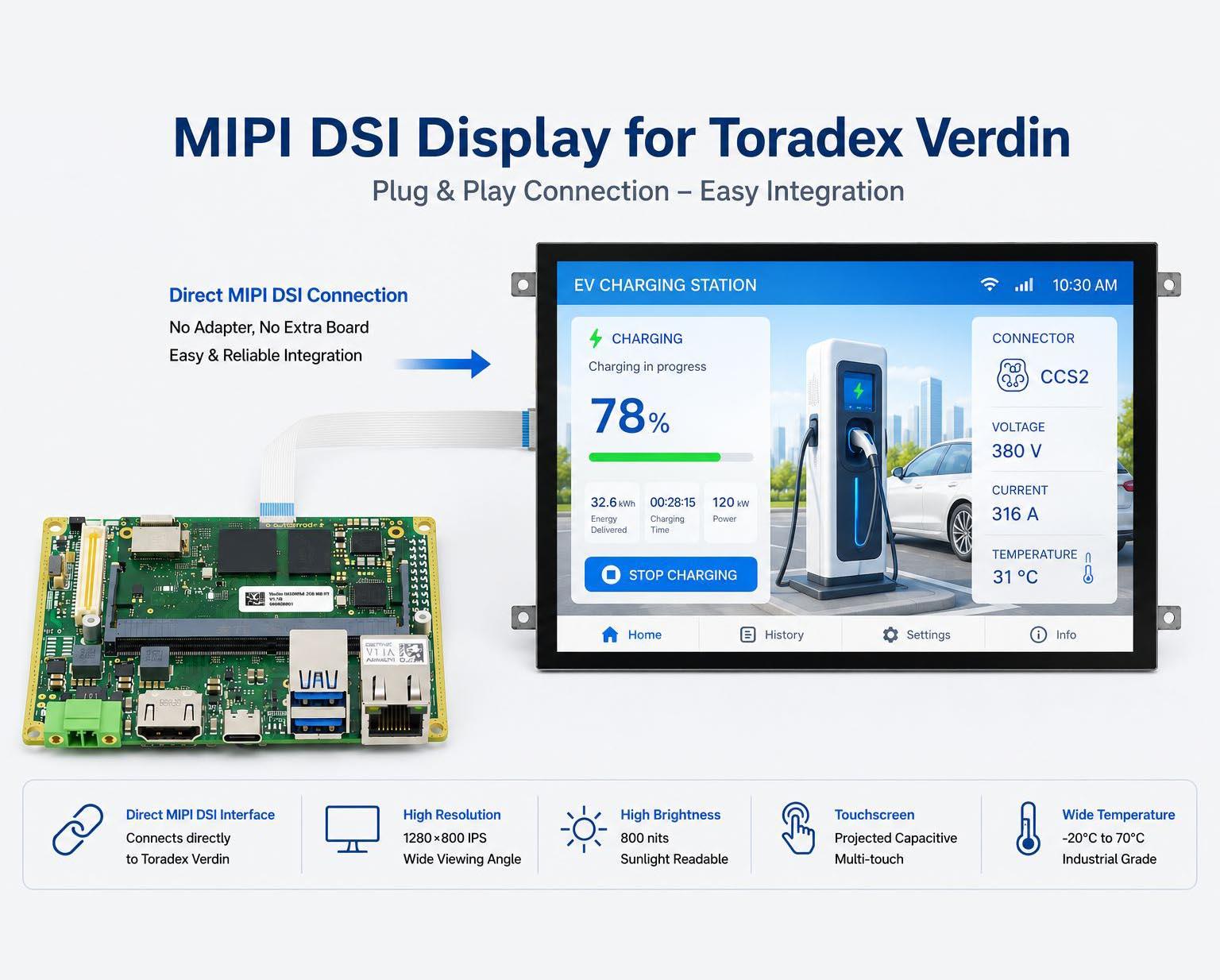 10.1 mipi-dsi pour toardex_min_min