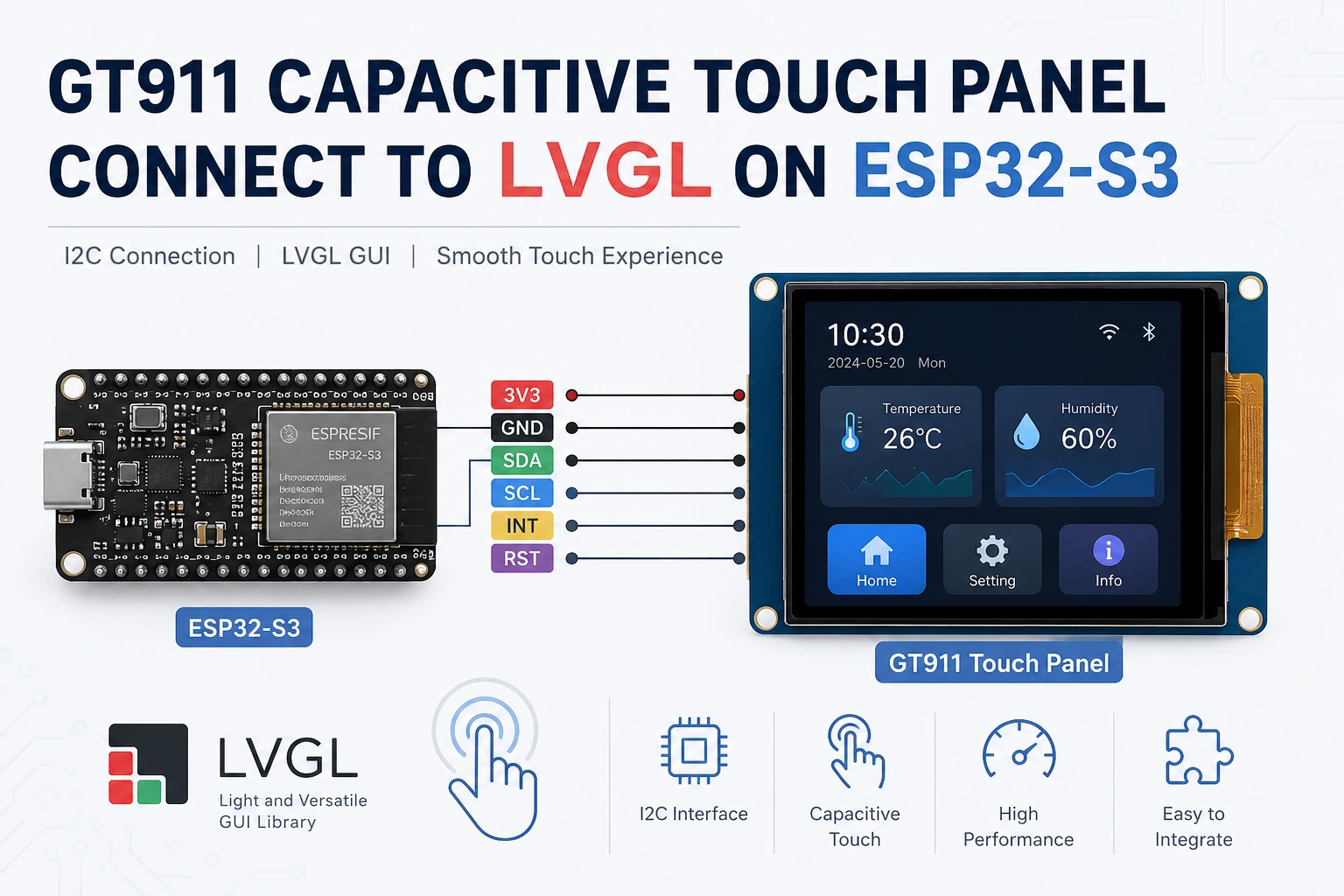 Connect a GT911 Capacitive Touch Panel to LVGL on ESP32-S3