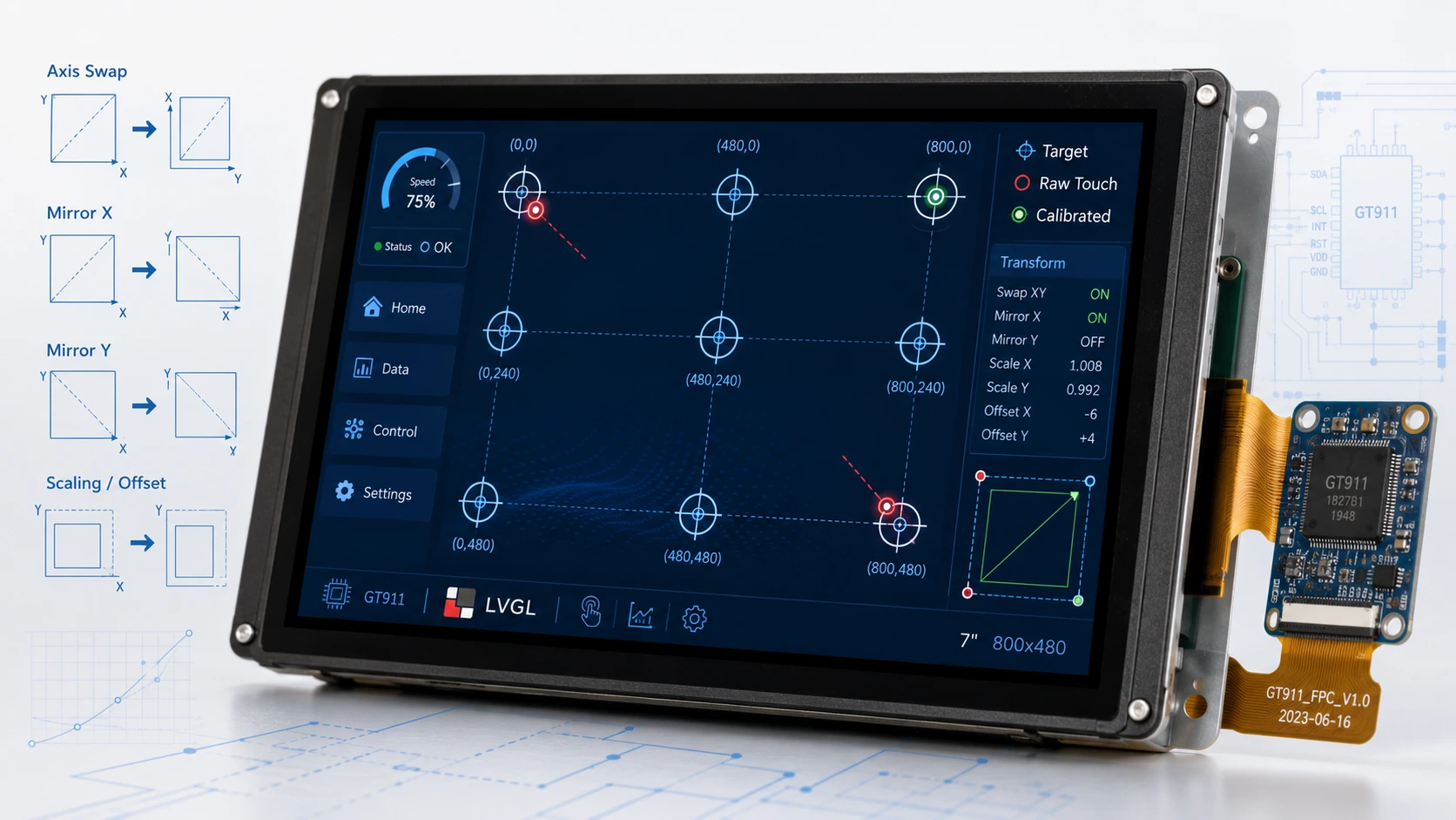 GT911 Touch Coordinate Offset in LVGL: Causes and Calibration Methods